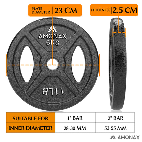 Standard weight plates