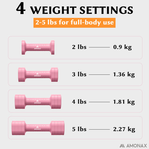 dumbbells for home gym