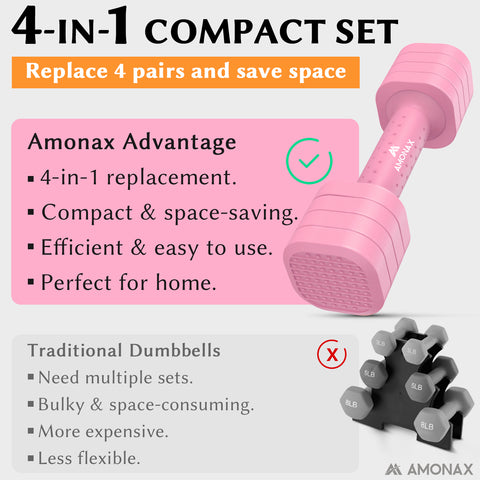 dumbbells for home gym