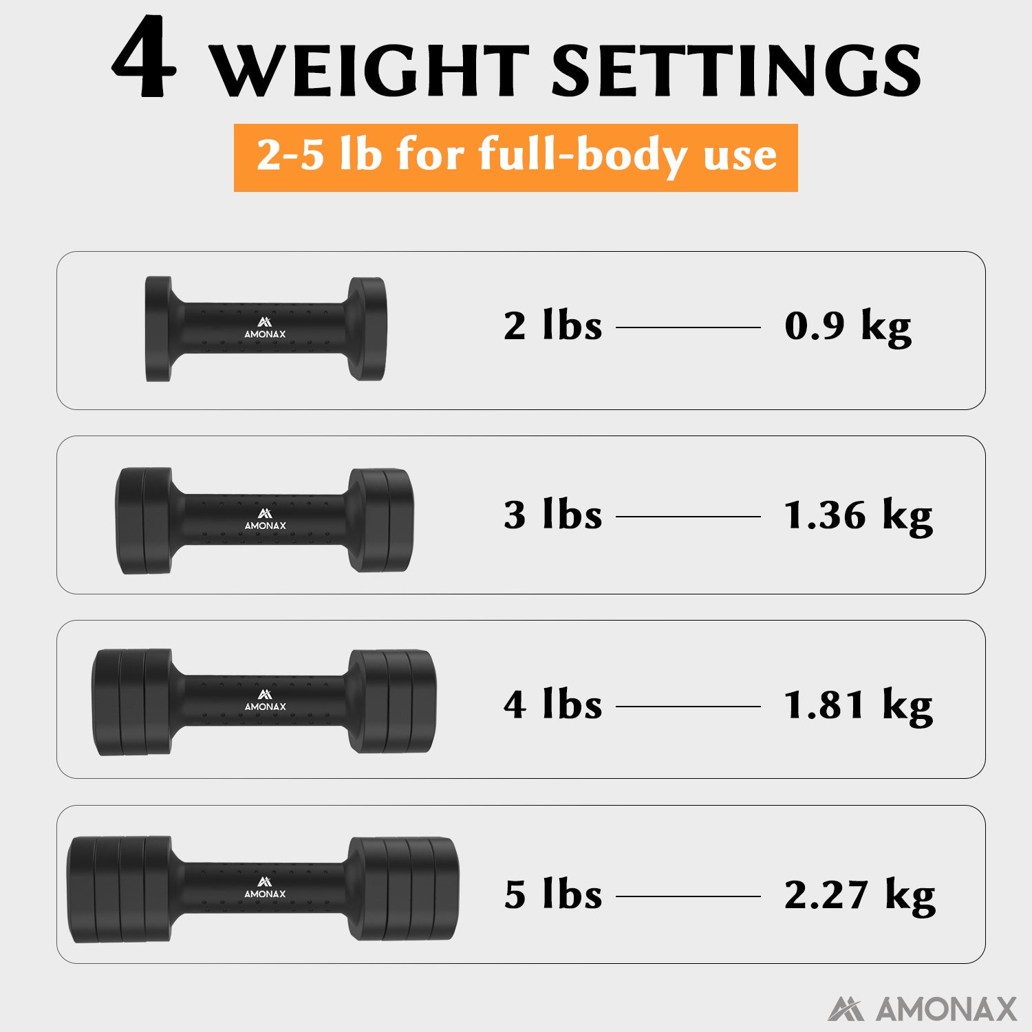 exercise weights for women
