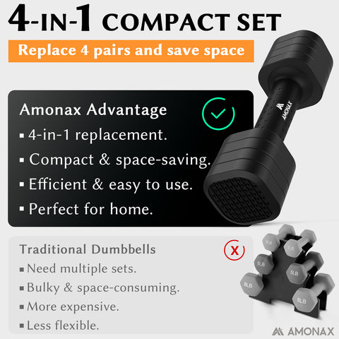exercise weights for women