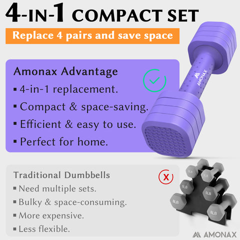 best dumbbells for women