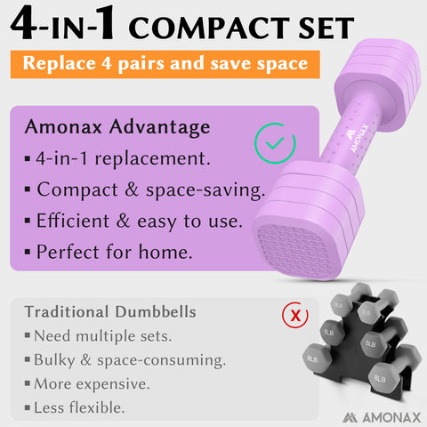 best adjustable dumbbells