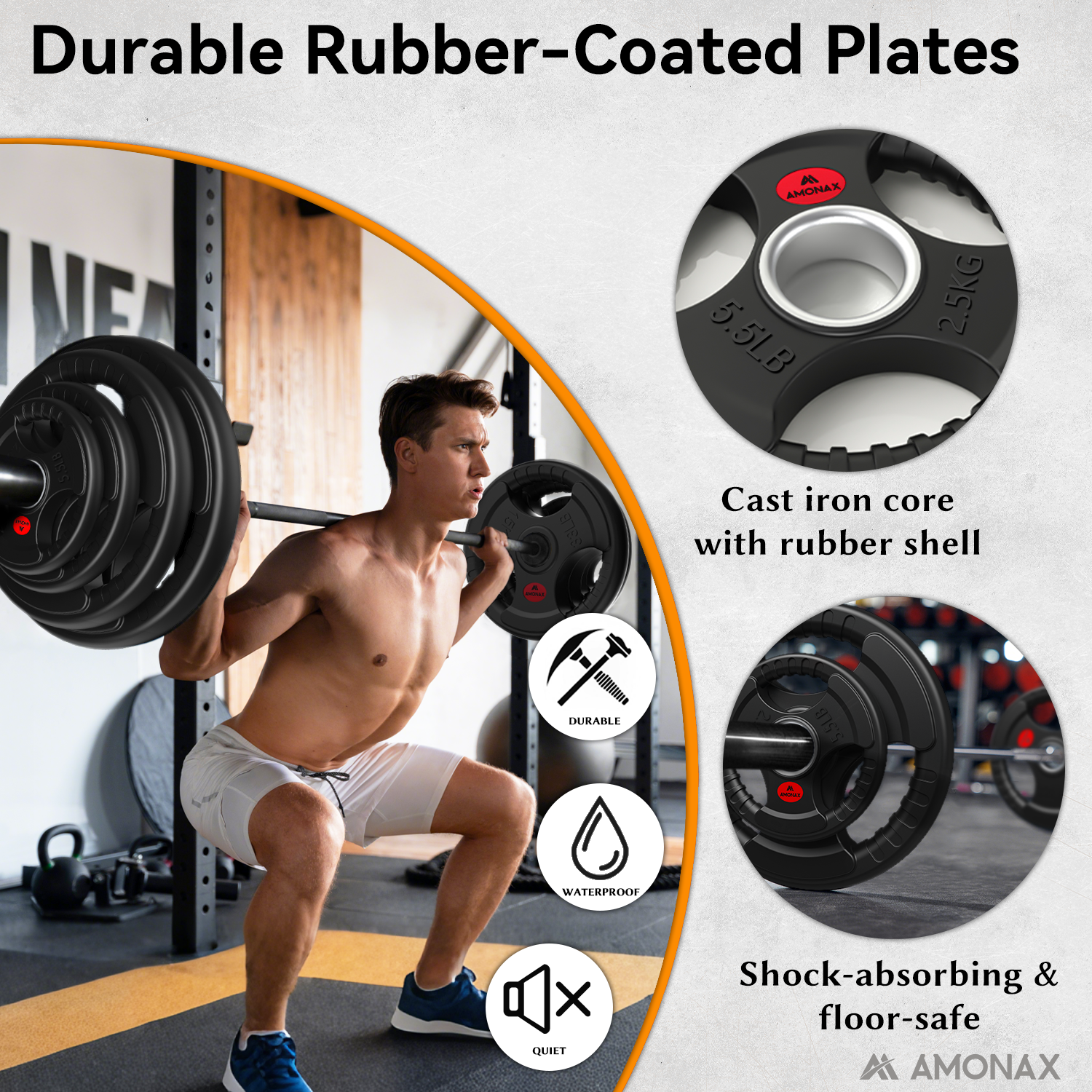 Olympic Rubber Plates