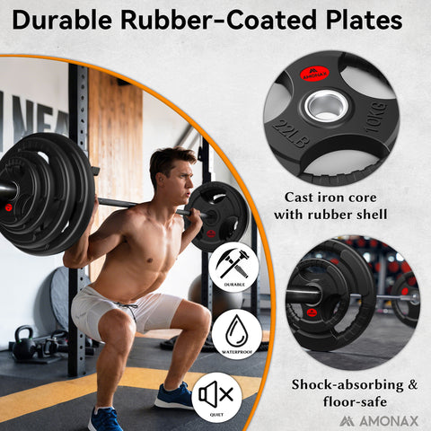 Rubber Weight Plates