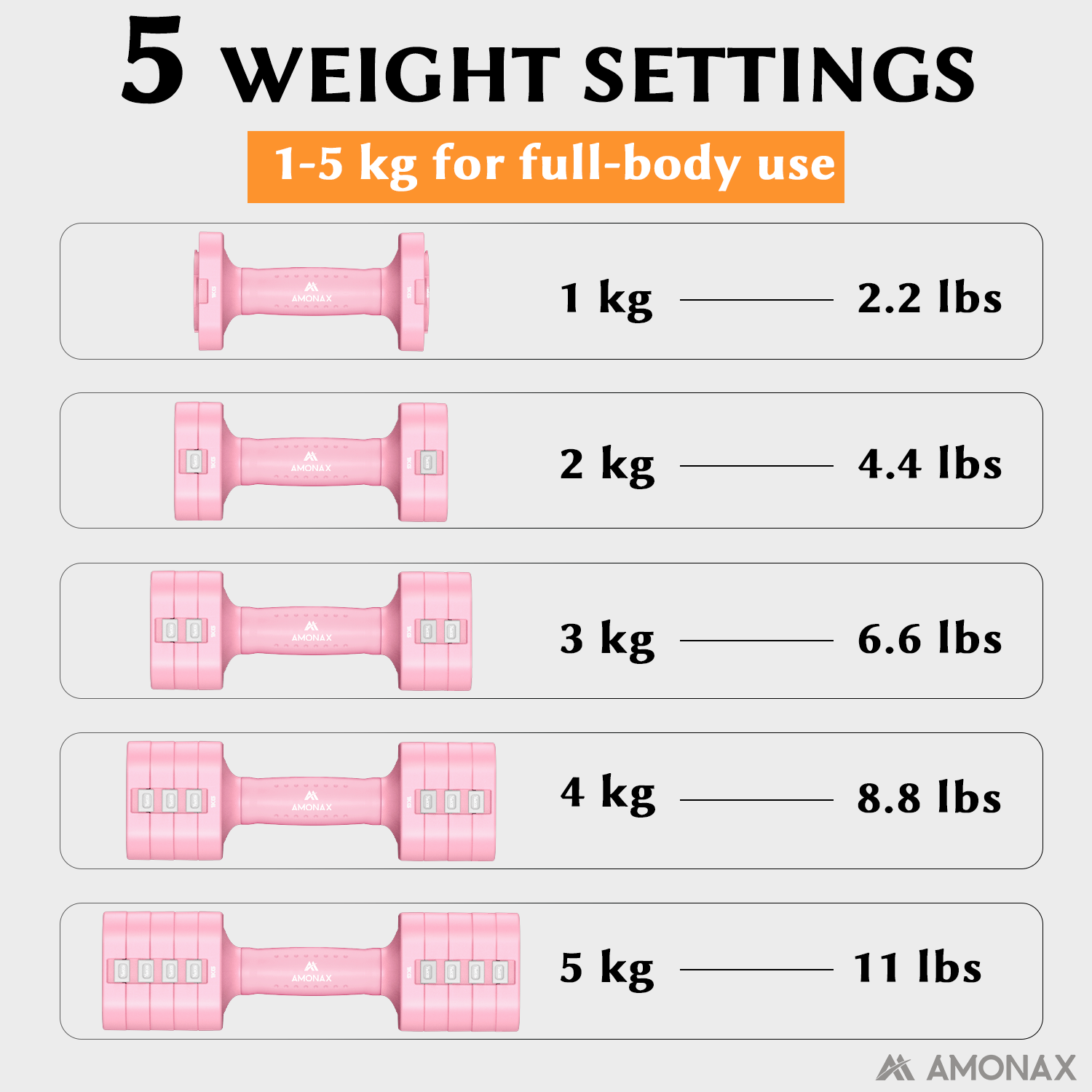 dumbbell workout women