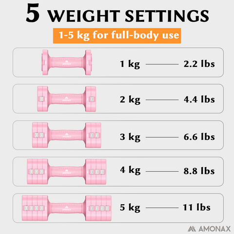 dumbbell workout women