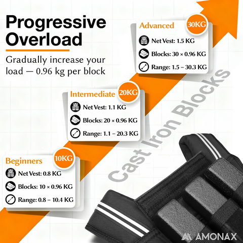 weighted vest adjustable weight