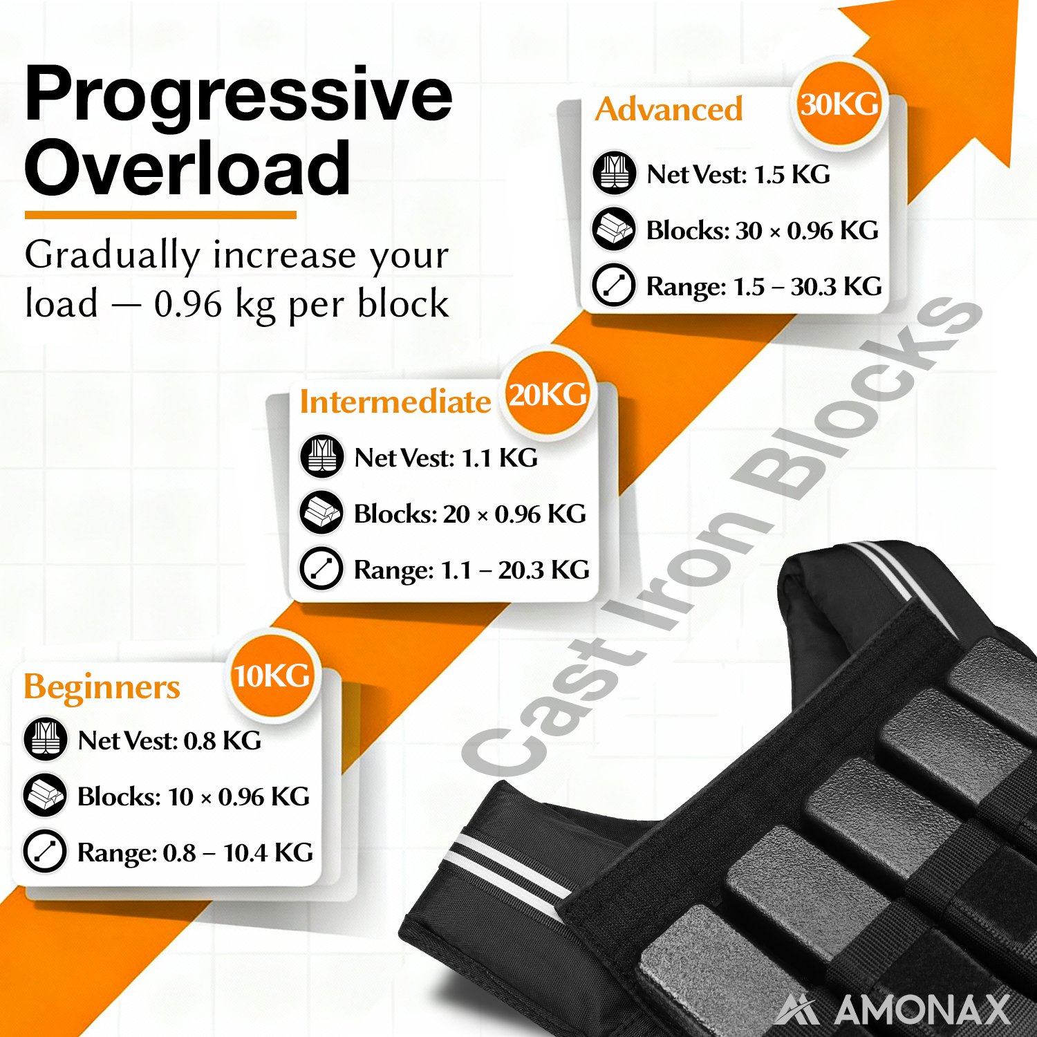 weighted exercise vest