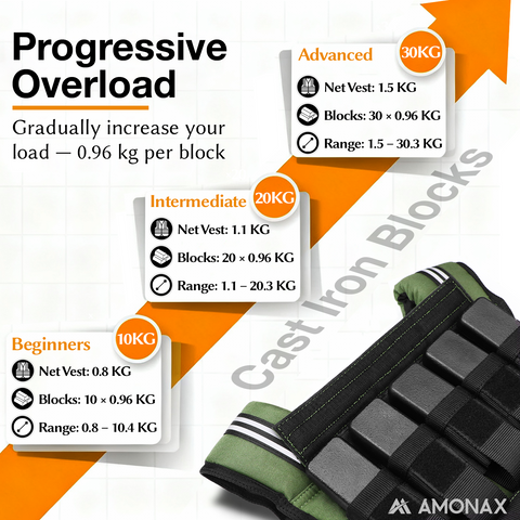 adjustable weight weighted vest