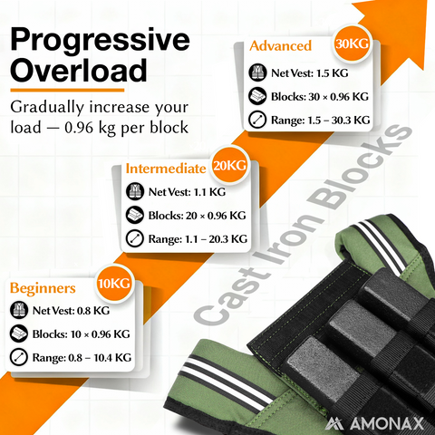 adjustable weighted vest for running